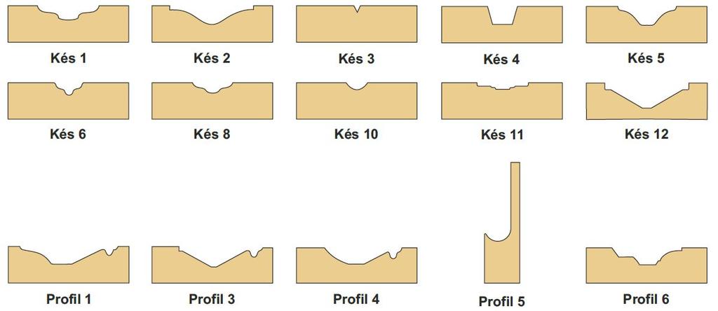 A katalógusban bemutatott marásminták alaphelyzetben a megjelelölt