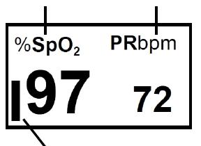 Kijelző 1 2 4 3 5 1.