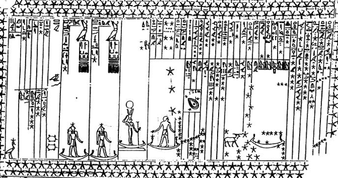 Kultúrtörténet Mezopotámia: íj + nyílvessző az Orion irányába ( hasonló asszociációk: Egyiptom, Perzsia, Kína) Egyiptom: Szoptdet Ízisz csillaga, heliákus kelése