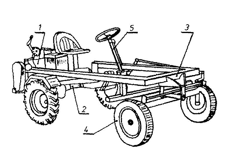 gumiabroncsozású kerekes járószerkezet, kétkerék-hajtással. Kormányműve (5) mechanikus. 134. ábra RATH QUICKTRAK eszközhordozó traktor: 1. motor; 2. erőátviteli szerkezet; 3. váz; 4. járószerkezet; 5.