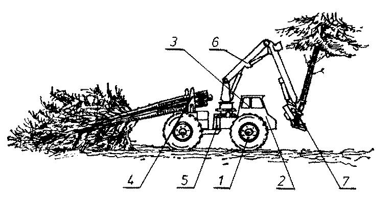 kezelőfülke; 4. szorítózsámoly; 5. törzskormányzás csuklója; 6. manipulátor; 7. döntőfej A döntő-közelítő gépek (218. ábra) a döntő-előközelítő-rakásoló gépek manipulátoros változatából fejlődtek ki.