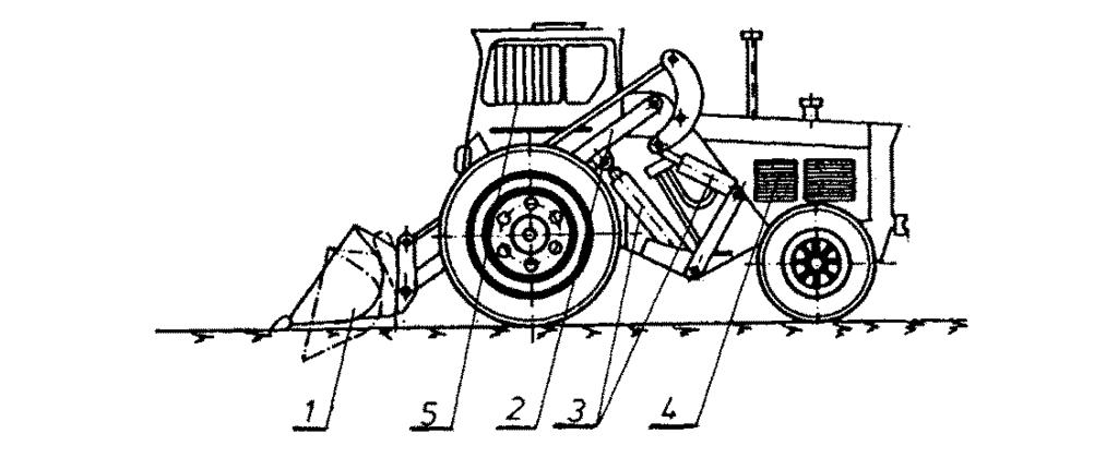 223. ábra Homlokrakodó (célgép): 1. rakodókanál; 2. emelőkar; 3. hidraulikus munkahenger; 4. alapgép; 5. Kezelőfülke 224. ábra Homlokvillás targonca: 1. emelőszerkezet; 2. kezelőfülke; 3.