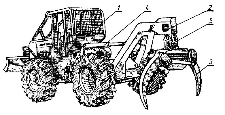 237. ábra Speciális traktor-alapú markolós vonszoló: 1. alapgép; 2. gémszerkezet; 3. markoló; 4. hidraulikus munkahenger; 5.