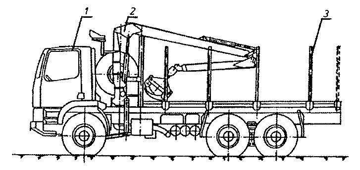 241. ábra Erdészeti terepjáró tehergépkocsi: 1. járóképes alváz; 2. hidraulikus daru; 3. rakoncás felépítmény Az erdészeti terepjáró tehergépkocsik (241.