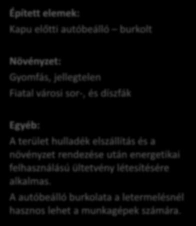 Nagy Lajos Király úti tömb I.