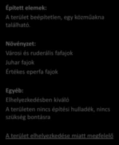 Telepes utca 24 Az ingatlan összterülete: 1655 m 2 Épített elemek: A terület