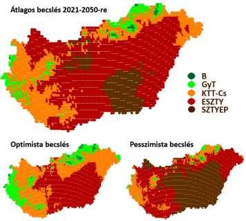 modell eredmények felhasználásához, az éghajlati tendenciák és szórástartományuk értelmezéséhez (pl. mit jelent az 1.