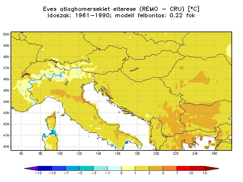 adaptált klímamodell eredményeinek összevetése: