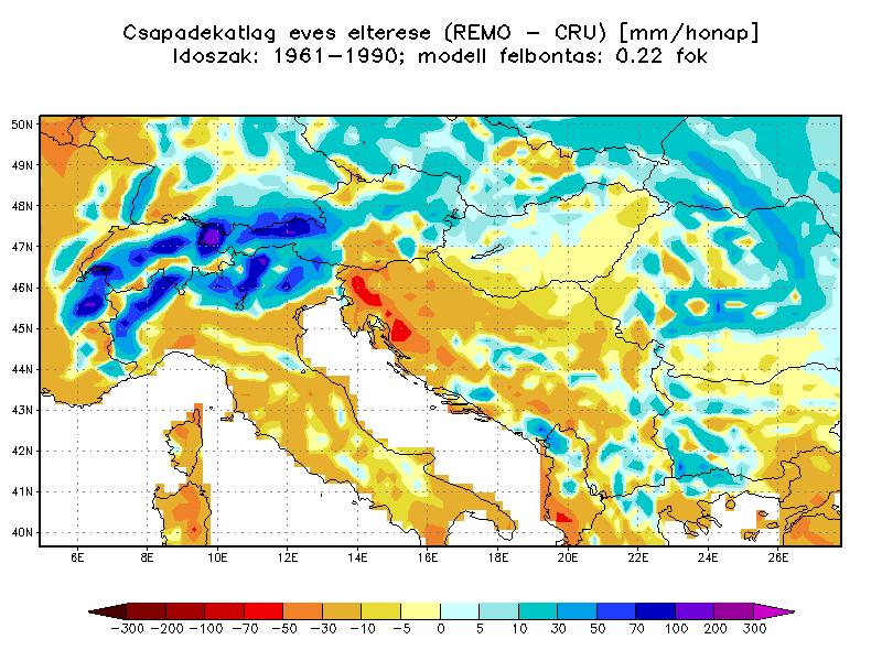 adaptált klímamodell eredményeinek összevetése: