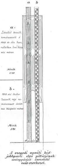 (kisvízi).