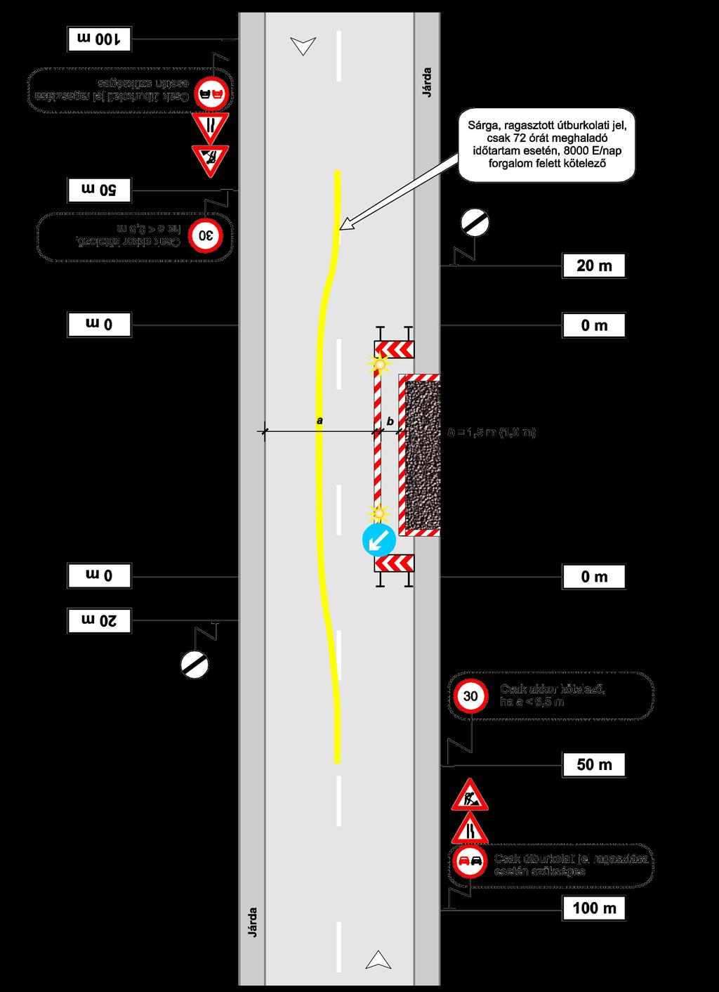 KUNDR Plan B. 4400 Nyíregyháza, Ószőlő u. 107.