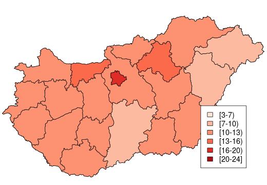 15 Kontrasztos színek használata Ne bízzunk a