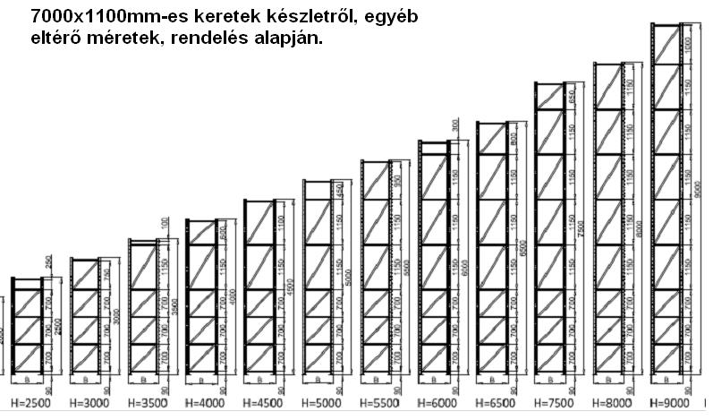 Ft/db kg (mm) Ft/db kg Ft/db kg 2000 15 400 21,9 15 988 23,0 2000 14 577 21,9 15 165 23,0 2500 19 220 26,5 19 867 27,9 2500 18 221 26,5 18 809 27,9 3000 23 041 32,0 24 334 33,9 3000 21 748 32,0 23