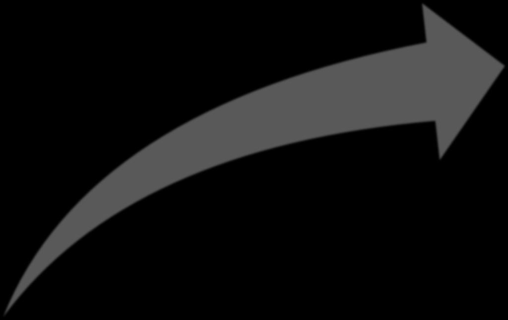 1925-1945