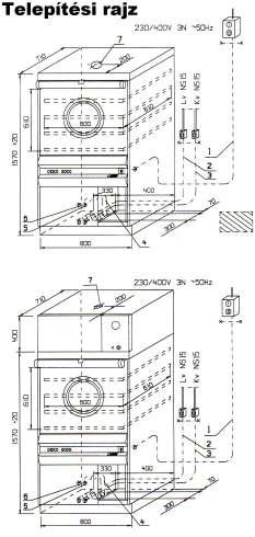 1) Elektromos csatlakozás 230 / 400V, 3N, 50Hz, 12,8 vagy 10,6kW, biztosíték: 3x25 vagy 3x16A egyéb feszültség egyedi igény szerint.