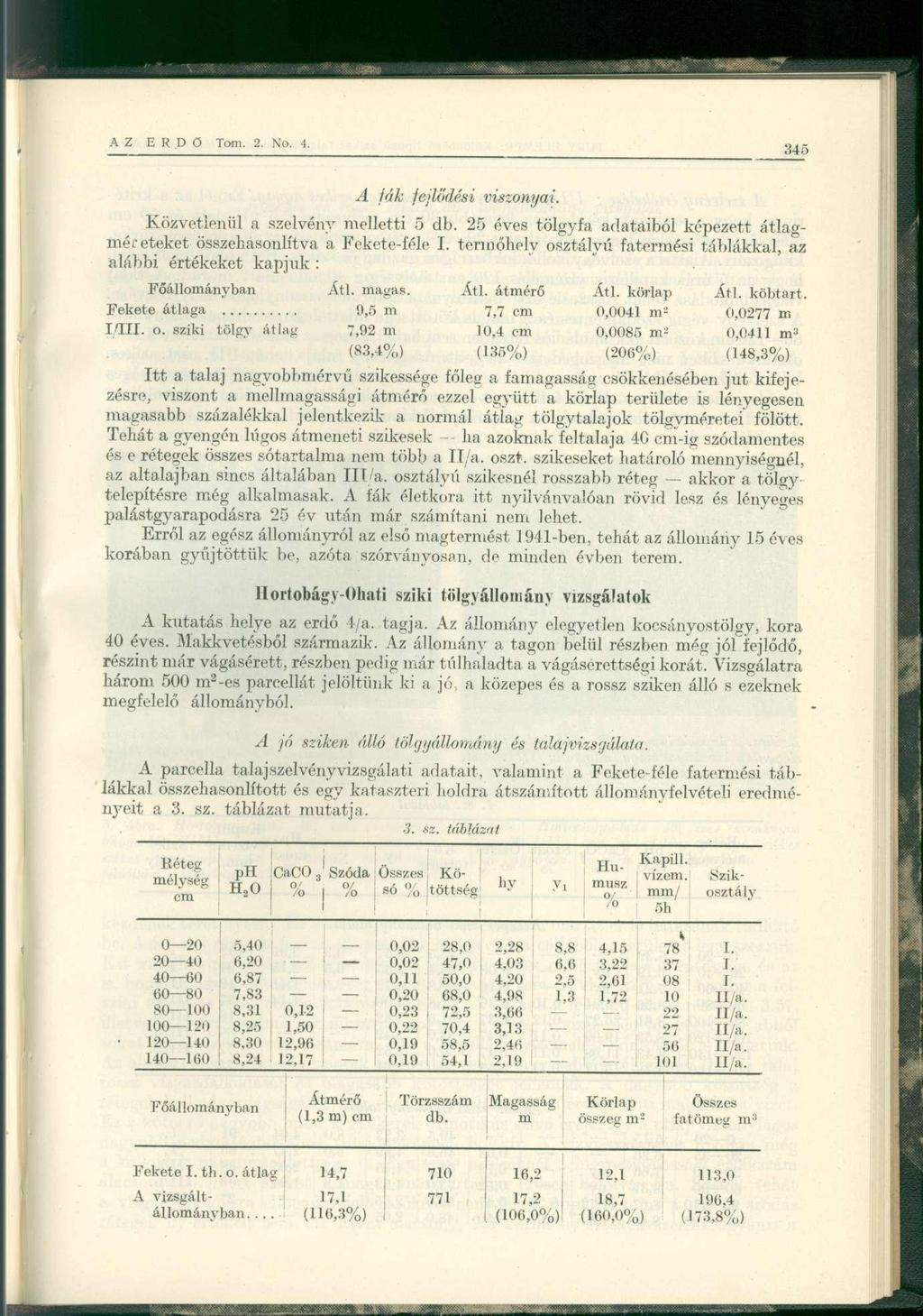 A Z E R.D Ö Tom. 2. No. 4. 345 A fák fejlődési viszonyai. Közvetlenül a szelvény melletti 5 db. 25 éves tölgyfa adataiból képezett átlagúiét eteket összehasonlítva a, Fekete-féle I.