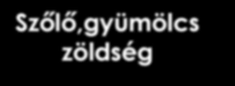 Csöpp 3.