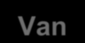 Van-e igény a védőnői