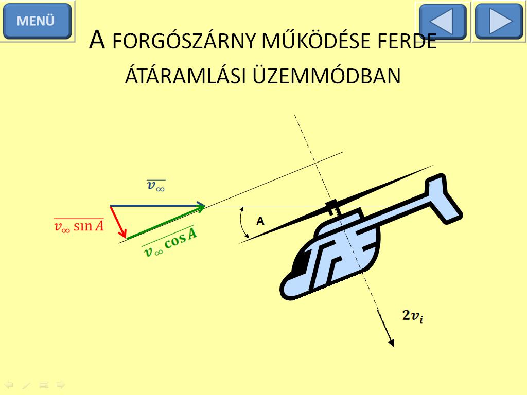 forgásnak a megakadályozására valamilyen reakciónyomaték kiegyensúlyozó megoldást alkalmazni (faroklégcsavar, két forgószárny koaxiális, hossz-, illetve keresztelrendezés, szinkropter, NOTAR-rendszer