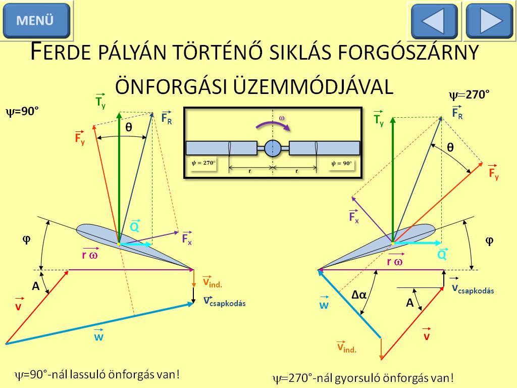 Az 31.
