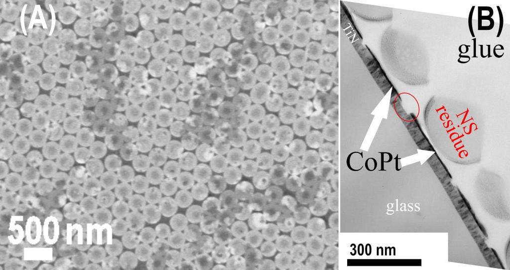 A TiN réteg viselkedését a másik oldalról tekintve: az RF-plazmamarásos nanomintázási technikámról azt állítottam, hogy a legtöbb szilárd anyagon általánosan működik [S9].