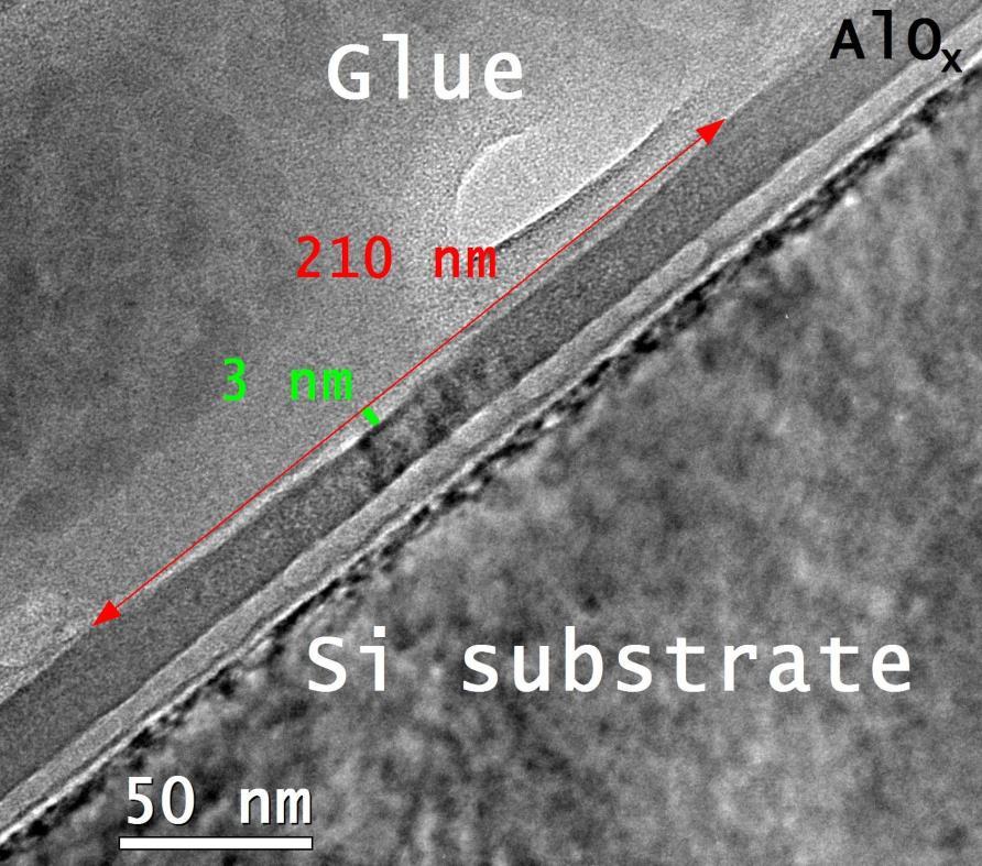 Az AFM képek alapján a gödrök átmérője 220±30 nm. A 27 mj/cm 2 fluenciánál (27. (a) ábra) a gödrök mélysége 0.8±0.
