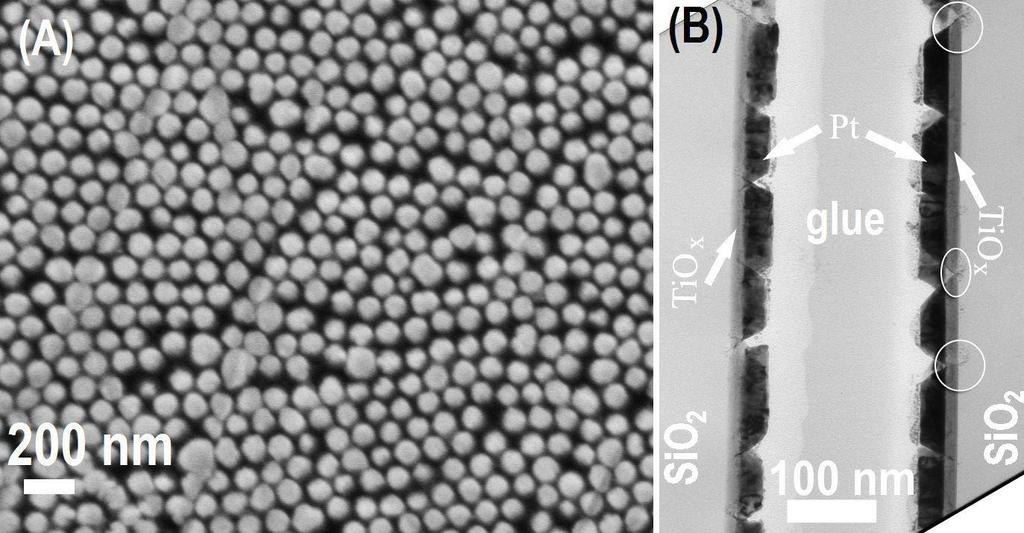 34. ábra: A 300 s-ig RF plazmamart Pt réteg SEM (a) és XTEM (b) felvétele. A SEM (a) képen hexagonálisan rendezett világos kontrasztú, ~80 nm átmérőjű szigetek vannak.