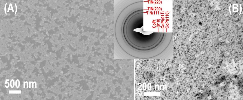 HR-) XTEM a nem-hőkezelt CoPt rétegről, a jobb oldali betét pedig a piros téglalappal jelölt területen levő CoPt szemcsék FFT (Fast Fourier Transform, Gyors Fourier Transzformáció) képe.