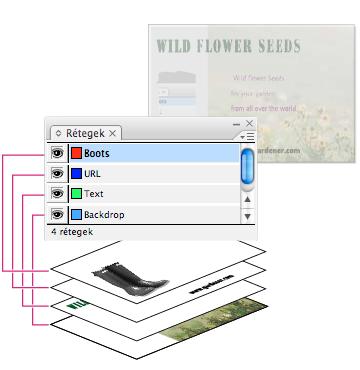 INCOPY CS3 45 A munkaterület és a segédvonalak testreszabása 1 A Szerkesztés menüben (Windows) vagy az InCopy menüben (Mac OS) kattintson a Beállítások almenü Segédvonalak és munkaterület parancsára.