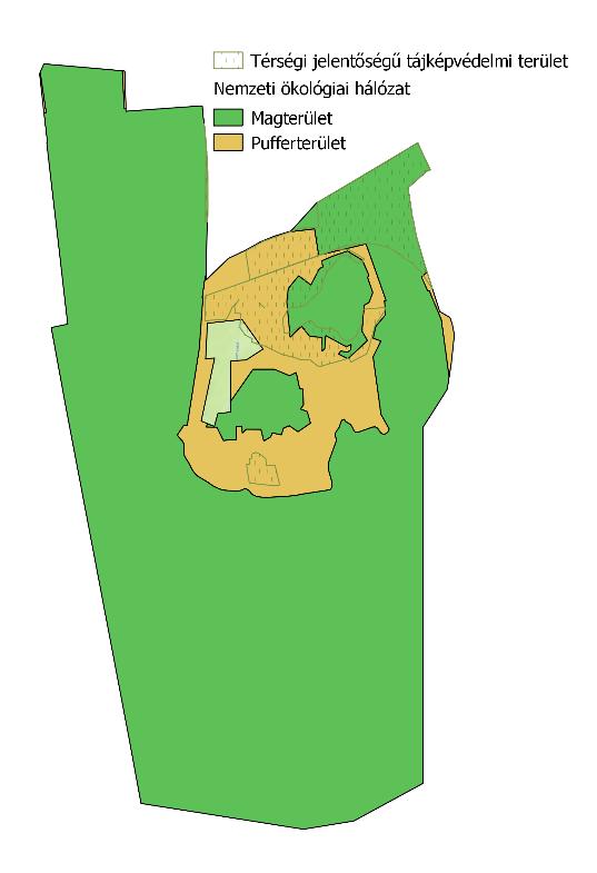 templomrom, a kastély, a falusi és szőlőhegyi népi építészeti emlékek.