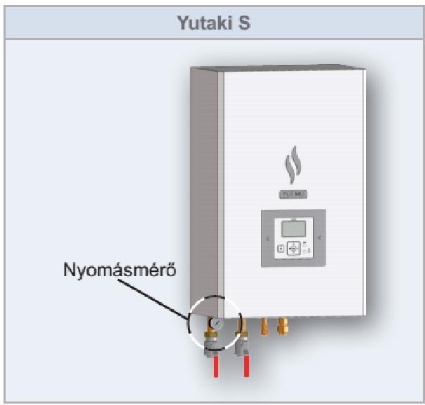 Tvábbi infrmációért frduljn hivatals Hitachi szerelőjéhez.