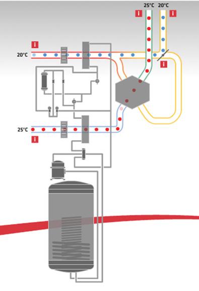 Compact P termékcsalád a nilan-tól Extract air Outdoor Friss levegő air Elszívott Extract levegő air Outdoor Friss levegő air Elszívott levegő Supply air Befújt levegő Supply air Befújt levegő