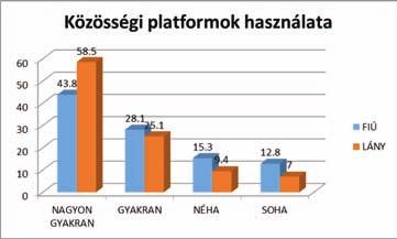 MAGISZTER XVI. évfolyam. 3. szám.
