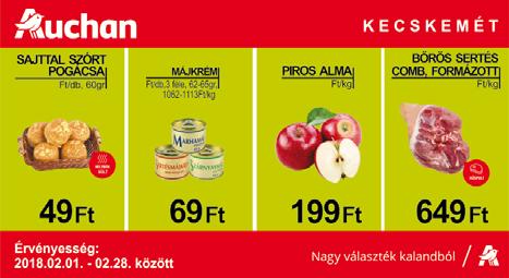 A Kecskeméti Rendőrkapitányság január első felétől a jelentős forgalmú oktatási, és egészségügyi intézmények környékén, valamint a Szolnoki úton található, jelzőlámpával nem rendelkező