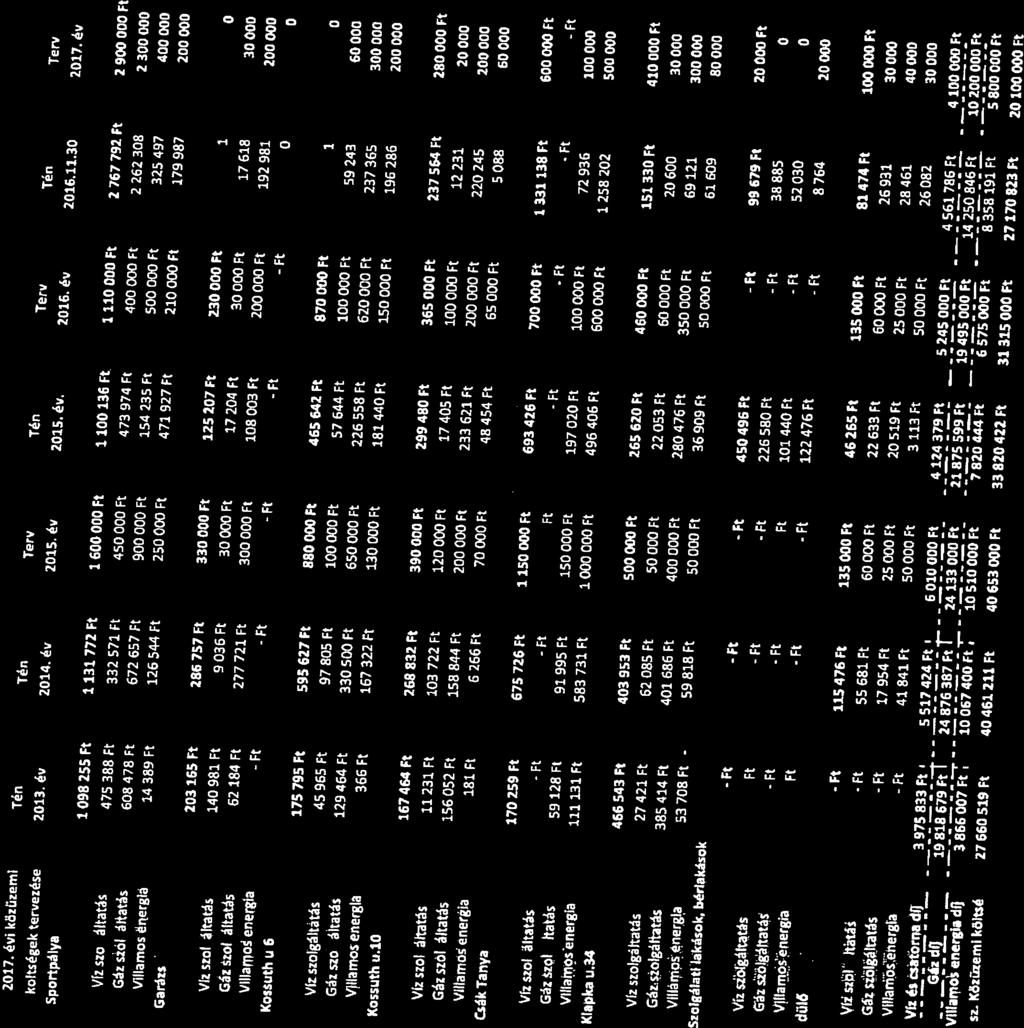 m, o 4 O i O O O O O 01010 O O O O S m 4 O mm 4 4 4 4 4 4 i 4 O 440 WO 4 40 4 40 4 O O O O O 0000 USO O O ID o O O 0 0 0 O O O O O O O O O m m m m O O m O m m n n m il S m i D n s m ii 4i J 4 4 4 O O