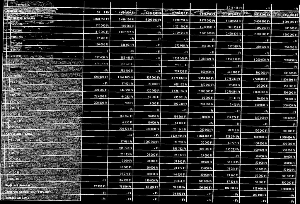 3779 V_ V V V V V V 6 ;: 3O285 3486]74t 6000000 6D78758t 567OOOt 547O584 5650000 4000000 570000 466 960 F I 22t 900 I 220000 981 924 I 200000 M 800000 V1V V 326431 727400 l2700 fl R jj 4 tt tt 285000