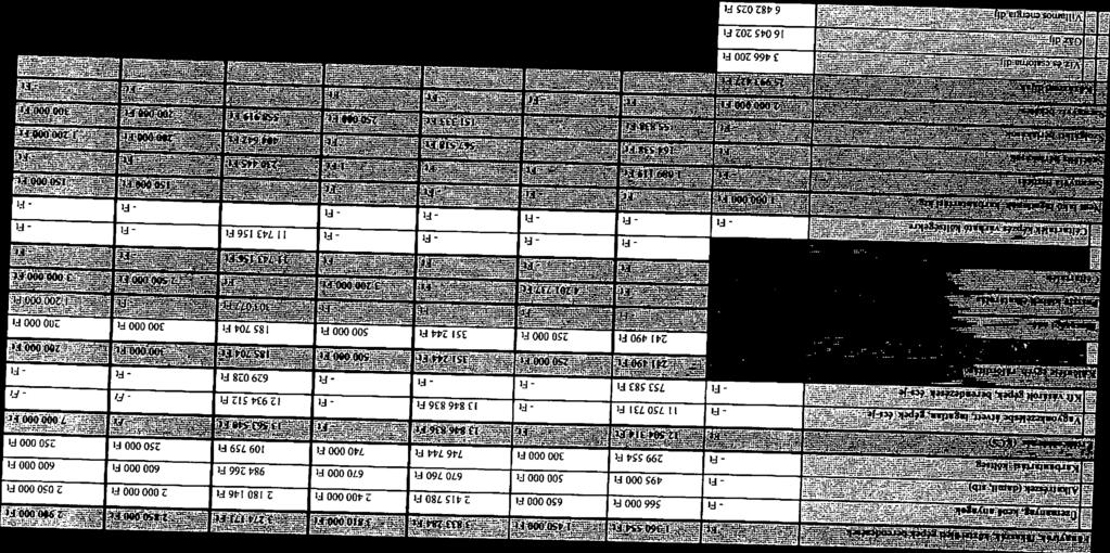 3846836 Fi t2934j2 Fi Fi Fi Fi : aié k e sw = 41t*rt btókők r == _ KftvíiiÍőfgépek,bci ) 6482025 Fi i6 045 202 Fi s:; 2 ; ifoadíj 3466200 r Í513 25O$Ét