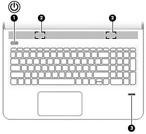 Gombok, hangszórók és az ujjlenyomat-olvasó Részegység Leírás (1) Tápkapcsoló gomb Ha a számítógép ki van kapcsolva, ezzel a gombbal lehet bekapcsolni.