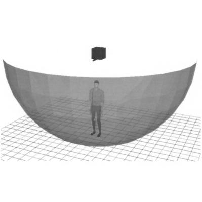 tekinthetőek) meghatározza. Ez általában félgömb alakú, melynek sugara 1-3 méter (NEBEL ET AL., 2000). Az adó egységet ezen félgömb középpontjában kell elhelyezni (2-5. ábra).