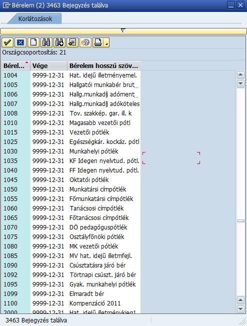 o Gazdasági Informatika könyvelése Gazdálkodási rendszerből (természetbeni juttatások adó és járulékainak terhelése) üzletág Pénzügyi alap költséghely (fő, ill.