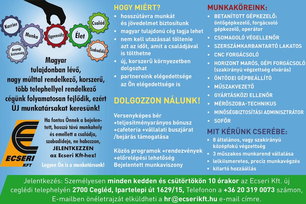 Terjesztési területek: Cegléd, Csemõ, Külsõ-Budai út, Ceglédbercel, Albertirsa, Dánszentmiklós, Nyáregyháza, Nyársapát, Nagykõrös, Törtel, Mikebuda, Kocsér, Kõröstetétlen, Jászkarajenõ, Abony,