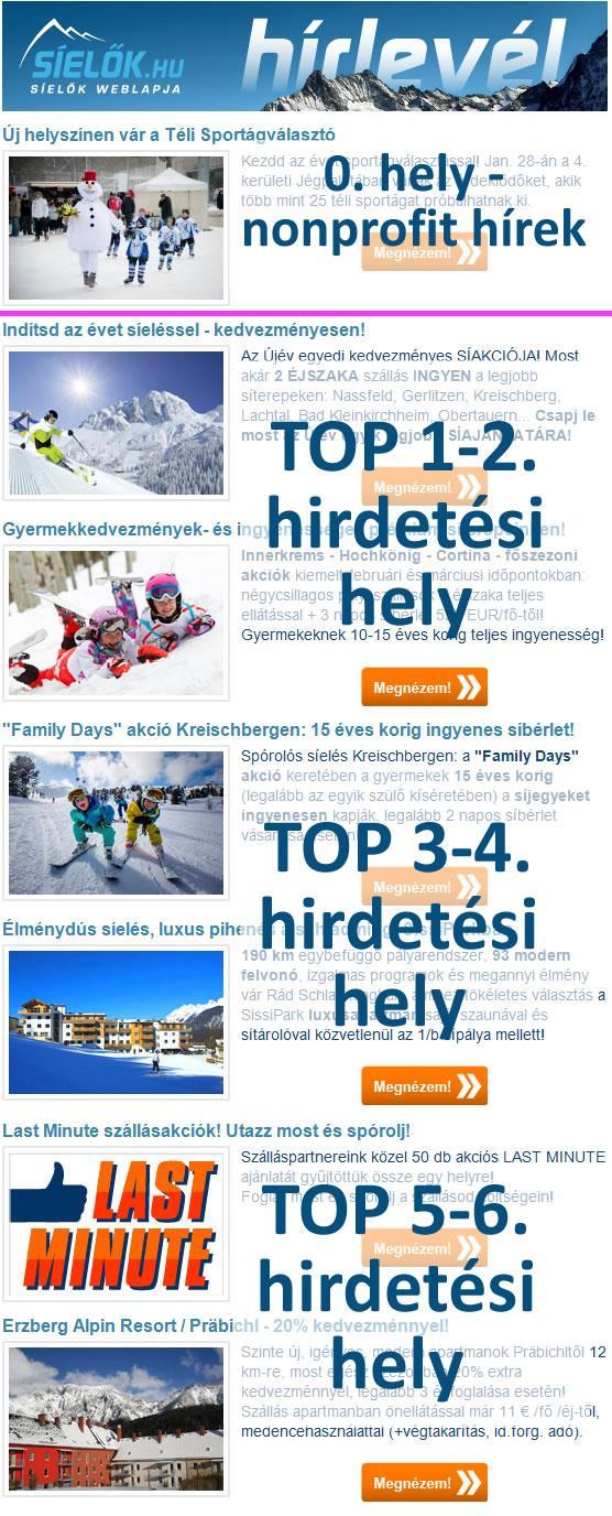 hírlevélben: TOP 1-2. hirdetési hely TOP 3-4. hirdetési hely TOP 5-6. hirdetési hely Ár/hét 110.