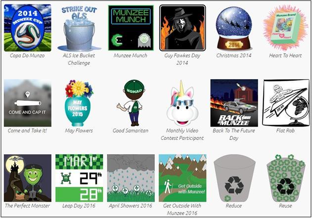 2. kép Néhány munzee jelvény (badge) A játékot lehet egyedül, vagy csoportosan is játszani, de van mód az ún klánversenyben is részt venni.