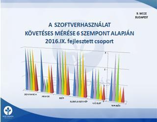 A kontroll csoportban 3-4. osztályos gyermekek voltak. A mérések mutatója szerint zömmel 1-2 pontos eredmények születtek. 13.