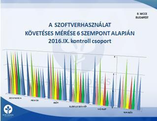 készsége és a dobókocka számainak globális felismerése területén láthatók. 14.