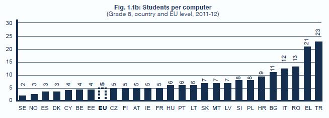 TABLETEKRE TERVEZETT VIRTUÁLIS FELADATLAPOK A HALLÁSSÉRÜLT DIÁKOK OKTATÁSÁBAN Polacsek Tamás, Gherman Cristina, Moldvoy-Fodor Ágnes Kozmutza Flóra Hallássérültek Speciális Iskolája, Kolozsvár,