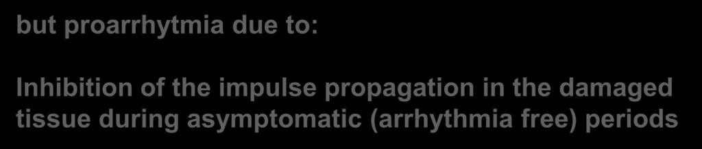 tissue during sustained arrhythmia but proarrhytmia due to: Inhibition of the