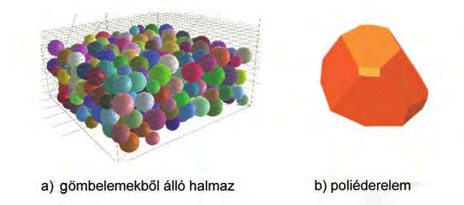 Új megoldások 23 Jelentős nehézséget okoz, hogy az üzemelő pályaszakasz ágyazatából nem, vagy csak nagyon korlátozott mértékben lehet mintát venni (különösen a keresztalj alatti térrészből, a