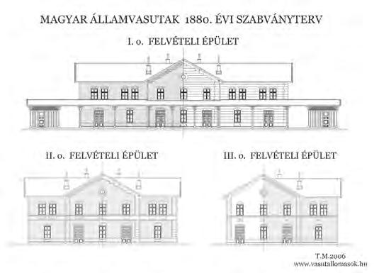 Napjaink munkái 35 ges építmények iránti igényt is, melyeknél szintén nagyságrendi hasonlóság volt kimutatható.