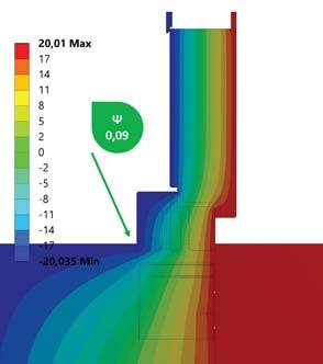 A fagyás lehetősége akár -20 C felett is megszűnik Tömörség és időjárásállóság 1050 Pa-ig Tartósság -10 C / + 60 C hőmérsékleten Dimenziós tartósság és repedések hiánya